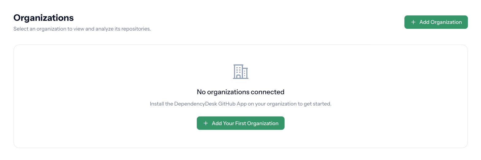 Empty Organizations page in DependencyDesk