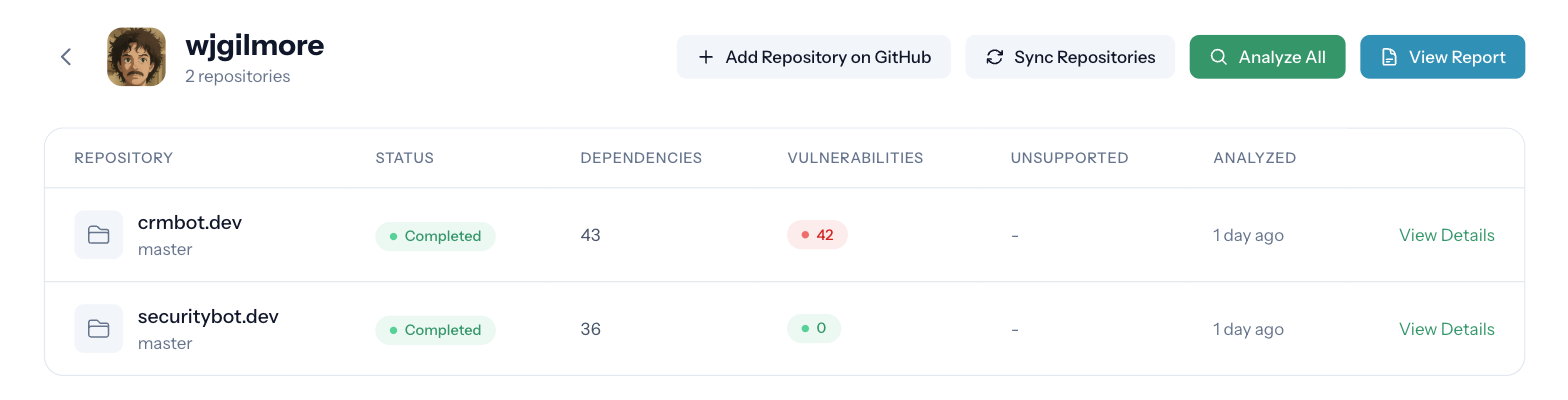 Organization detail page with the Sync Repositories button highlighted